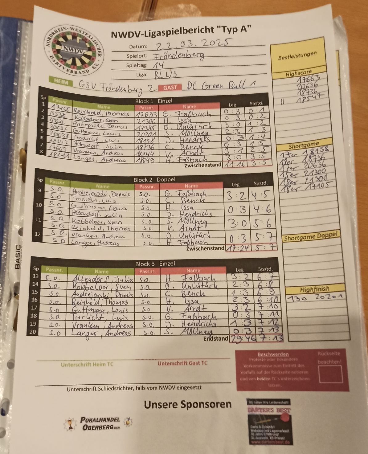 1. Mannschaft — Souveräner Auswärtssieg in Fröndenberg